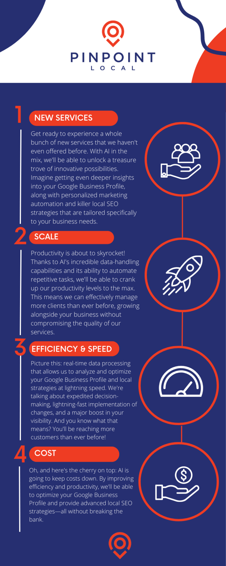 Design-Process-Timeline-Infographic