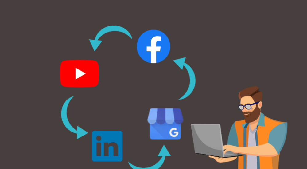 Google Business Profile Success in all platforms Google Business Profile Success in all platforms